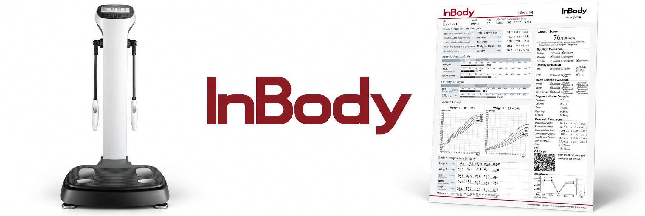 InBody Body Composition Scan